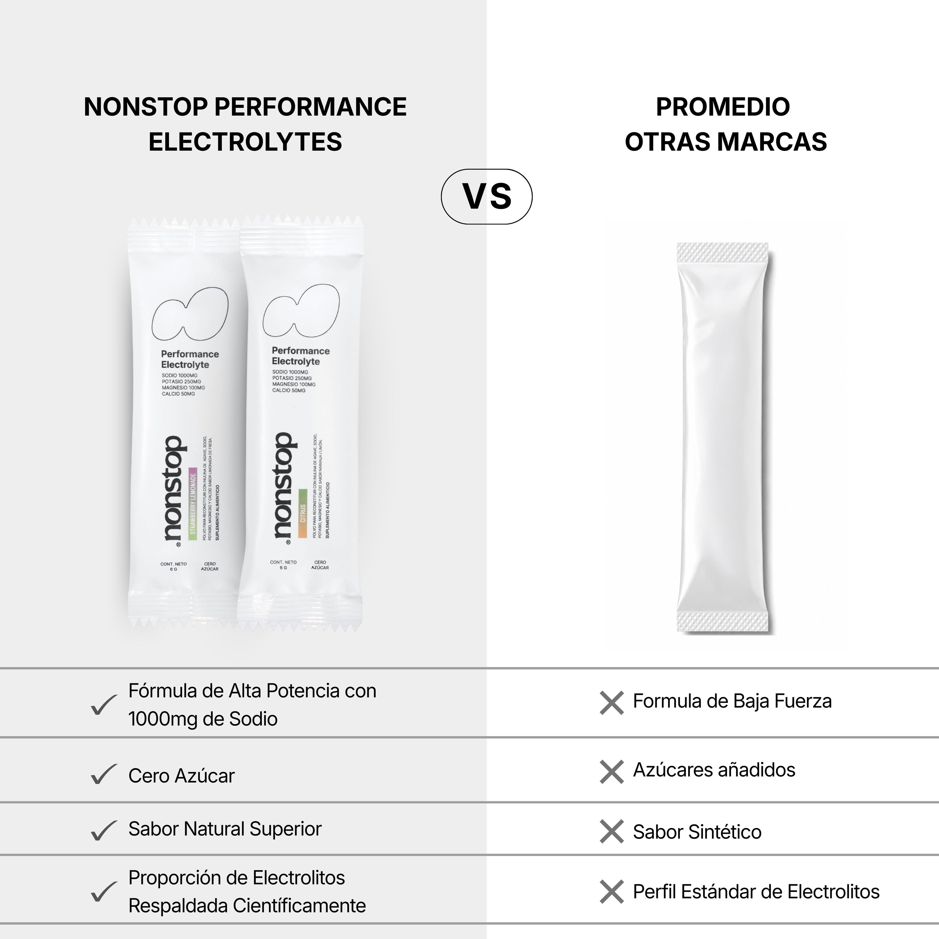 Performance Electrolyte Sticks
